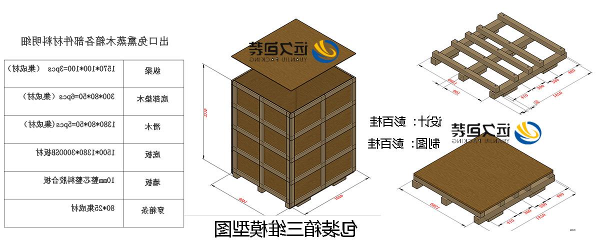 <a href='http://eags.xyzgjy.com'>买球平台</a>的设计需要考虑流通环境和经济性